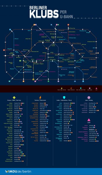 BerlinClubs-UBahn-DE-2
